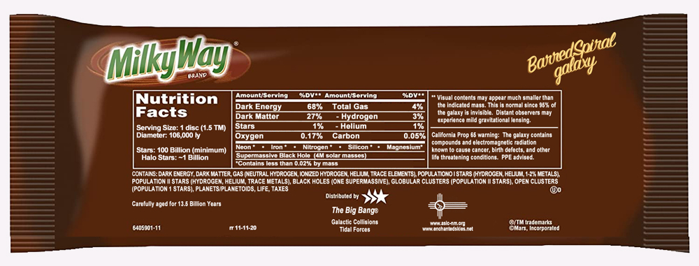 Milky Way Ingredients