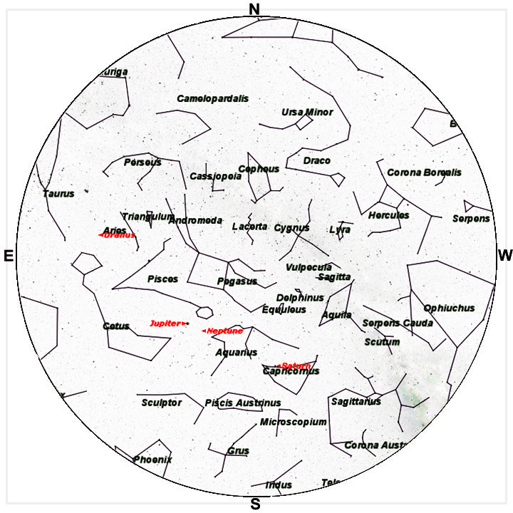 Sky Map for August, 2021